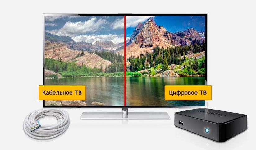 Кабельное ТВ Дом.ру в посёлок Толбино